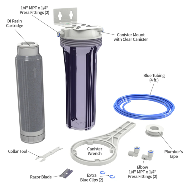 Aquatic Life Classic Single Deionization Unit