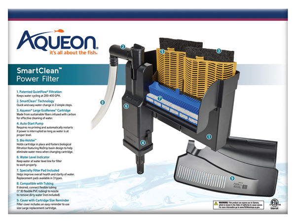 Aqueon SmartClean Power Filter - 50-90 gal