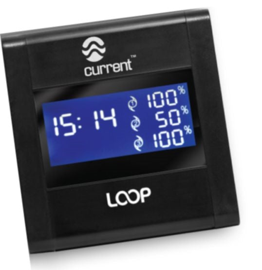 Current USA Loop IC Controller
