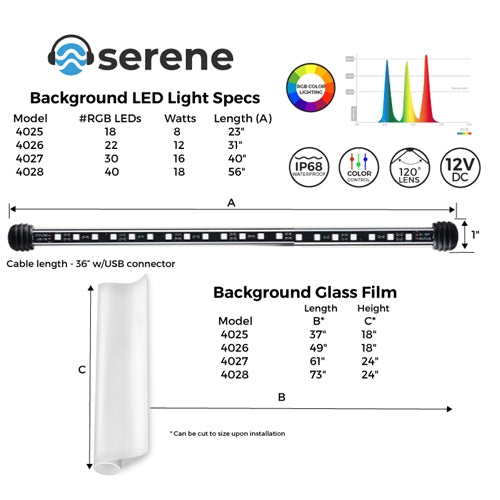 Current USA Serene Freshwater LED Kit 24"-36" w/ Background LED, WIreless Remote Control and Speakers