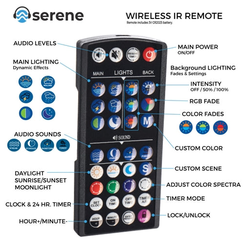 Current USA Serene Freshwater LED Kit 24"-36" w/ Background LED, WIreless Remote Control and Speakers