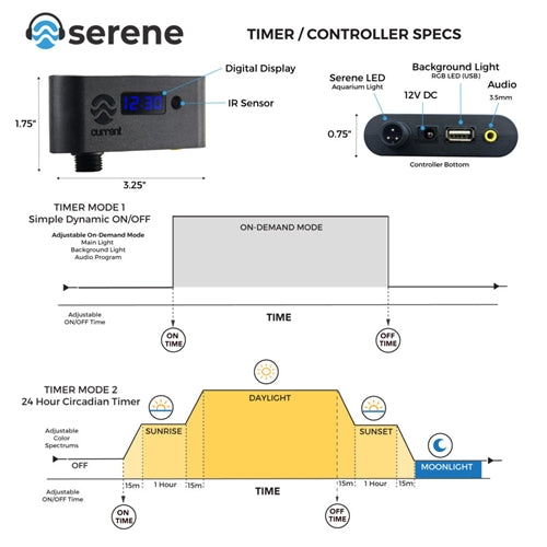 Current USA Serene Freshwater LED Kit 24"-36" w/ Background LED, WIreless Remote Control and Speakers