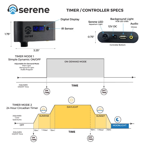 Current SereneSun LE PRO LED Light 36"-48" w/Wireless 24 Hr. Remote Control