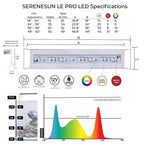 Current SereneSun LE PRO LED Light  48"-60" w/Wireless 24 Hr. Remote Control