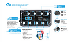 CoralVue Hydros Control XP8 - Controller Only