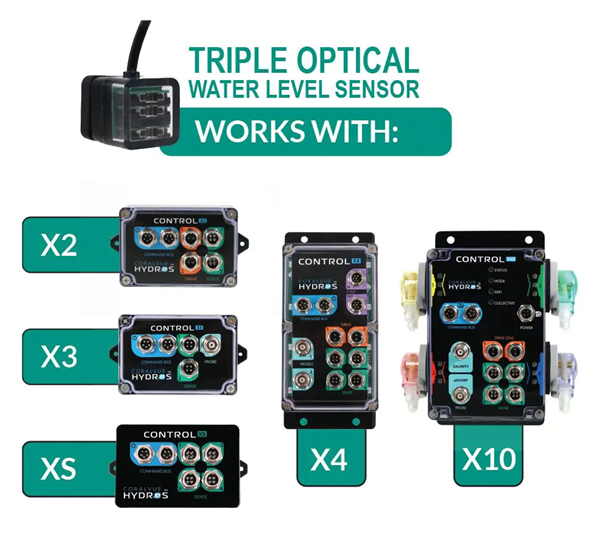 CoralVue Hydros Magnetic Triple Optical Level Sensor