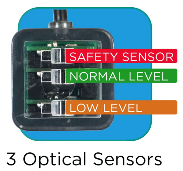 CoralVue Hydros Magnetic Triple Optical Level Sensor