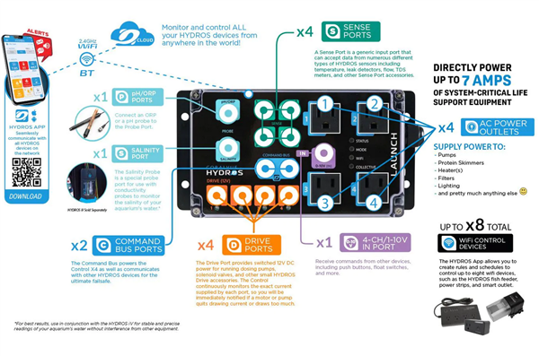 CoralVue Hydros Launch Controller