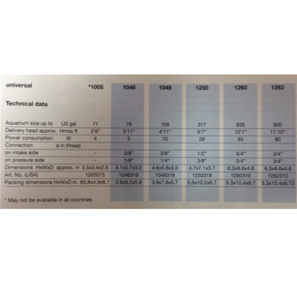 Eheim Universal Pump 1262