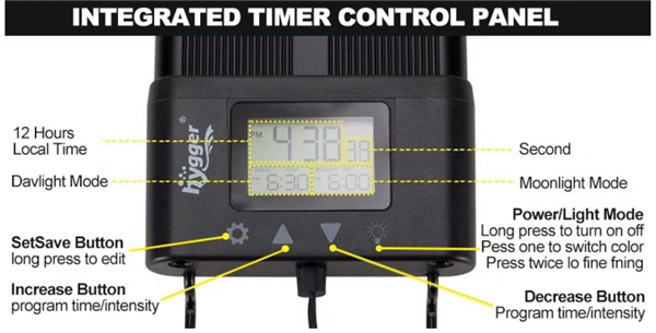 Hygger Nature Pro LED Light 12" - HG957-20W