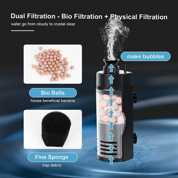 Hygger Bio Sponge Filter - Large