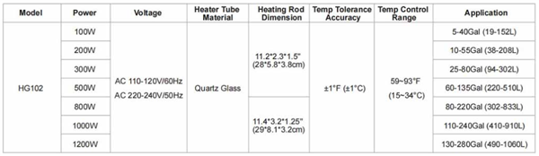 Hygger Quartz Tube Aquarium Heater - HG102-800W