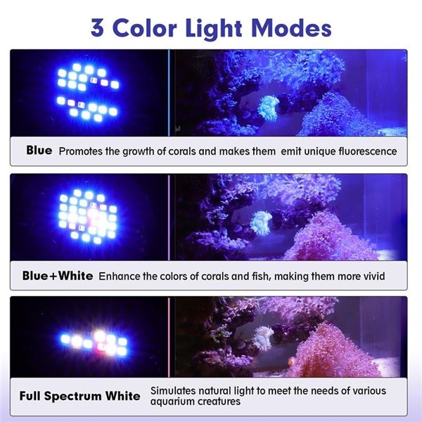 Hygger Eyeball Aluminum Alloy Reef Light - HG171-36W