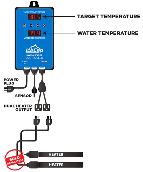 IceCap Heater Controller