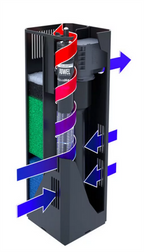 Juwel Bioflow Filter Super - Internal Filter System