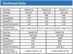 Lifegard Quiet One DC Pump 132 GPH - No Controller