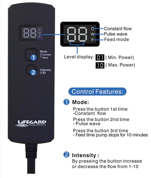 Lifegard Quiet One DC Pump 185 GPH