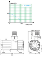 Lifegard Quiet One DC Pump 660 GPH