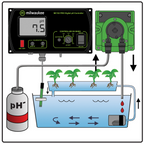 Milwaukee pH Controller with Dosing Pump Kit