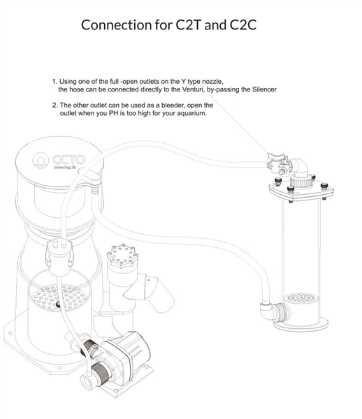 Reef Octopus Universal CO2 Scrubber C2T-90