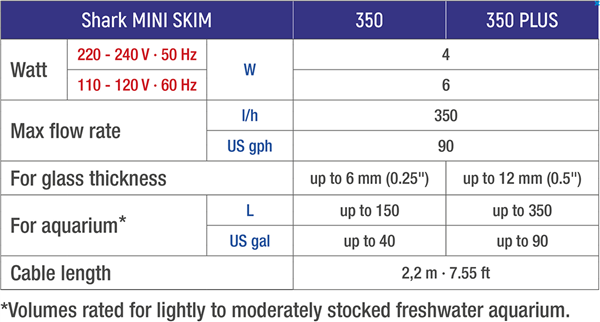 Sicce Shark Mini Surface Skimmer 350 PLUS
