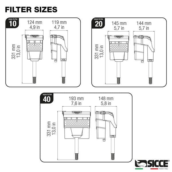 Sicce Aqua Filtra 40 Hang On Filter