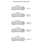 SpectraPure 800mL Flow Restrictor