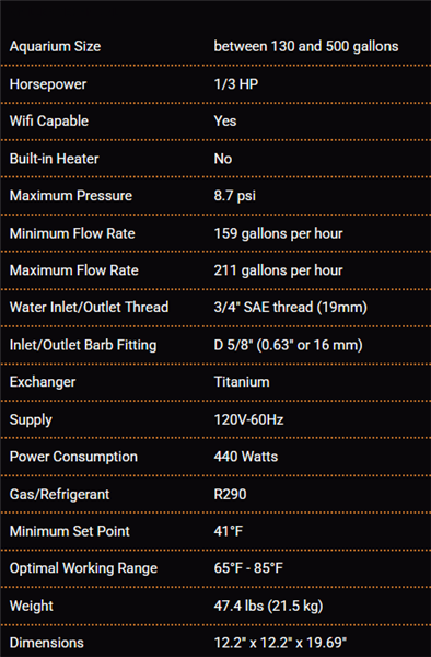 Teco TK2000 1/3 HP - 130 to 500 Gal