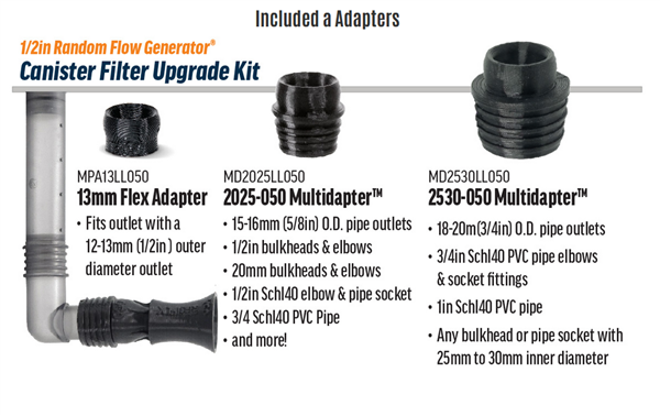 VCA FLEX Series - Canister Filter Upgrade Kit - 1/2"
