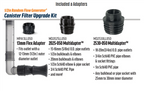 VCA FLEX Series - Canister Filter Upgrade Kit - 1/2"