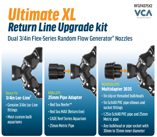 VCA FLEX Series - Ultimate XL Return Line Upgrade Kit - 3/4"