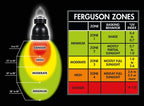 ZooMed PowerSun Combo HID Lamp & Fixture