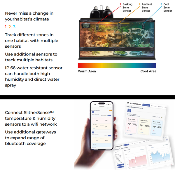 ZooMed Slither Sense Gateway and Sensor Combo Pack